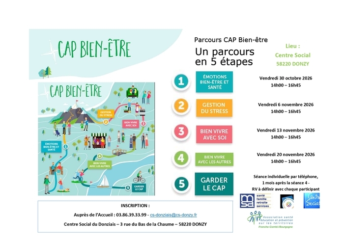 Parcours Cap Bien-Etre au Centre Social du Donziais (58)