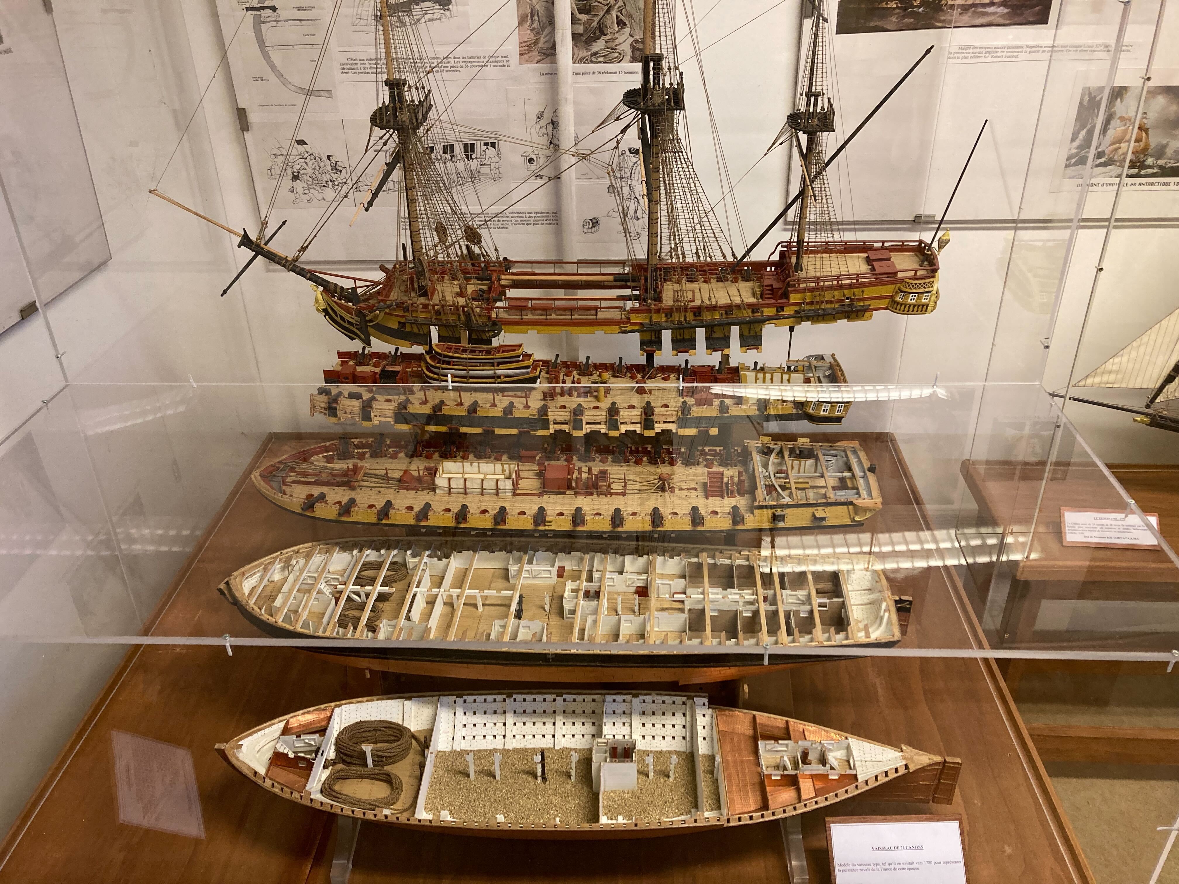Visite guidée du Musée Naval
