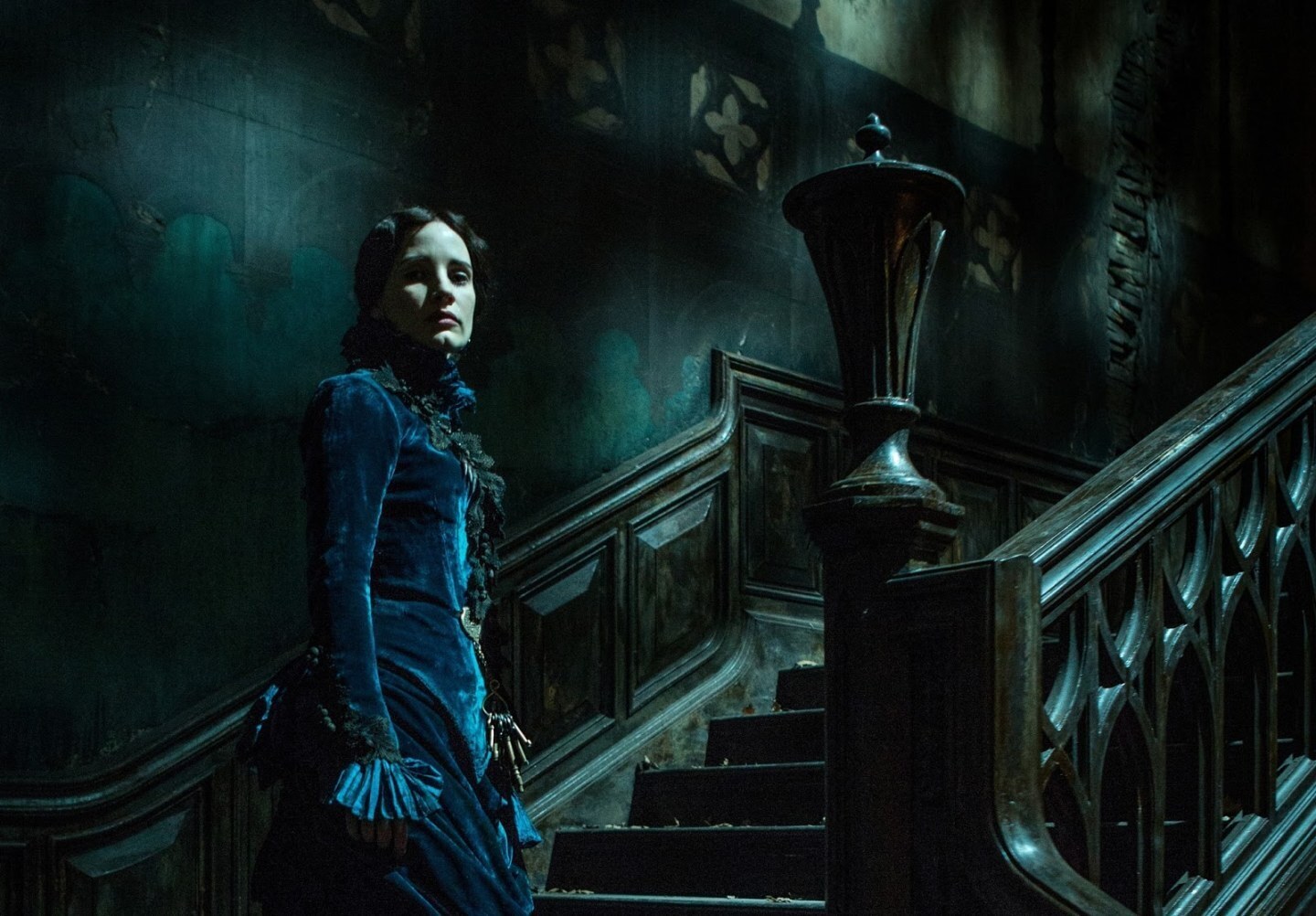 Crimson Peak