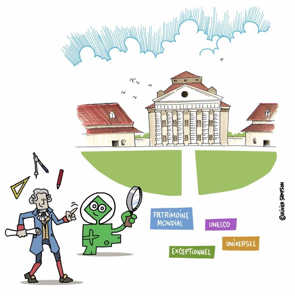 Les explorateurs du patrimoine mondial