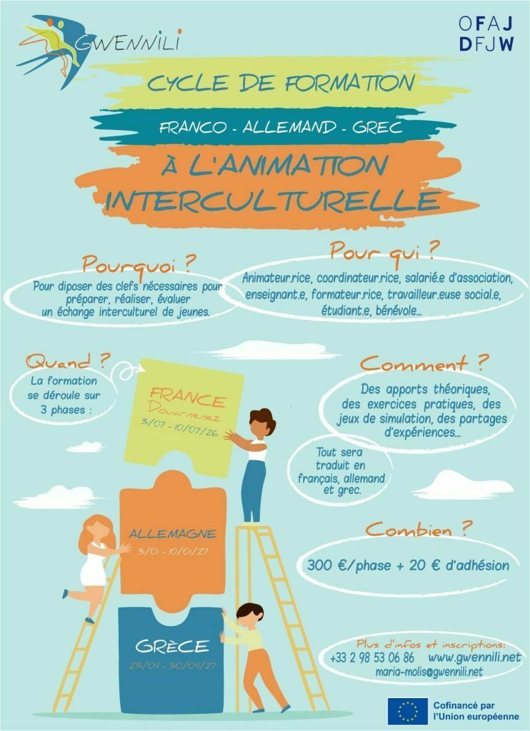 Formation à) l'animation interculturelle