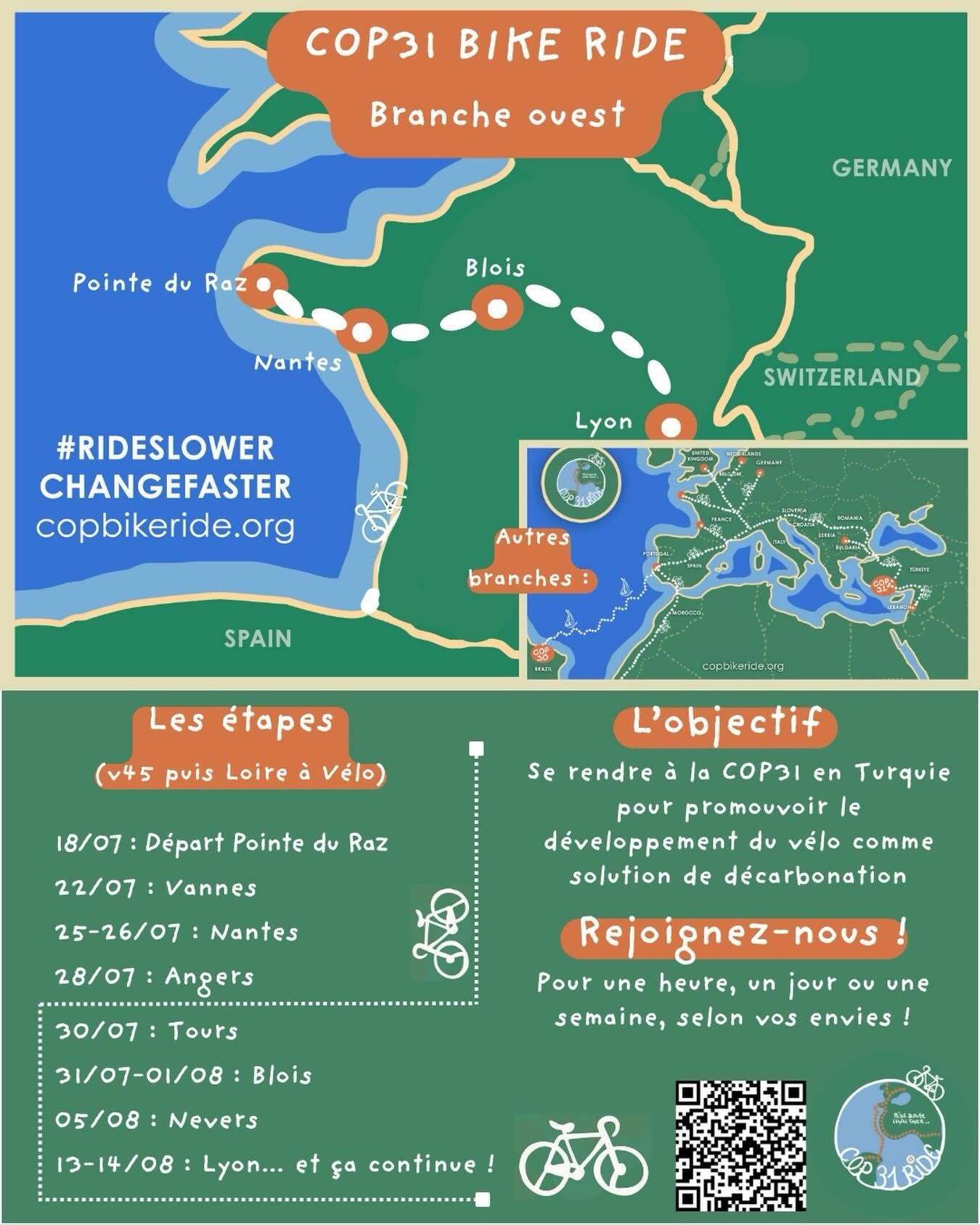 COP 31 BIKE RIDE 2026 en France
