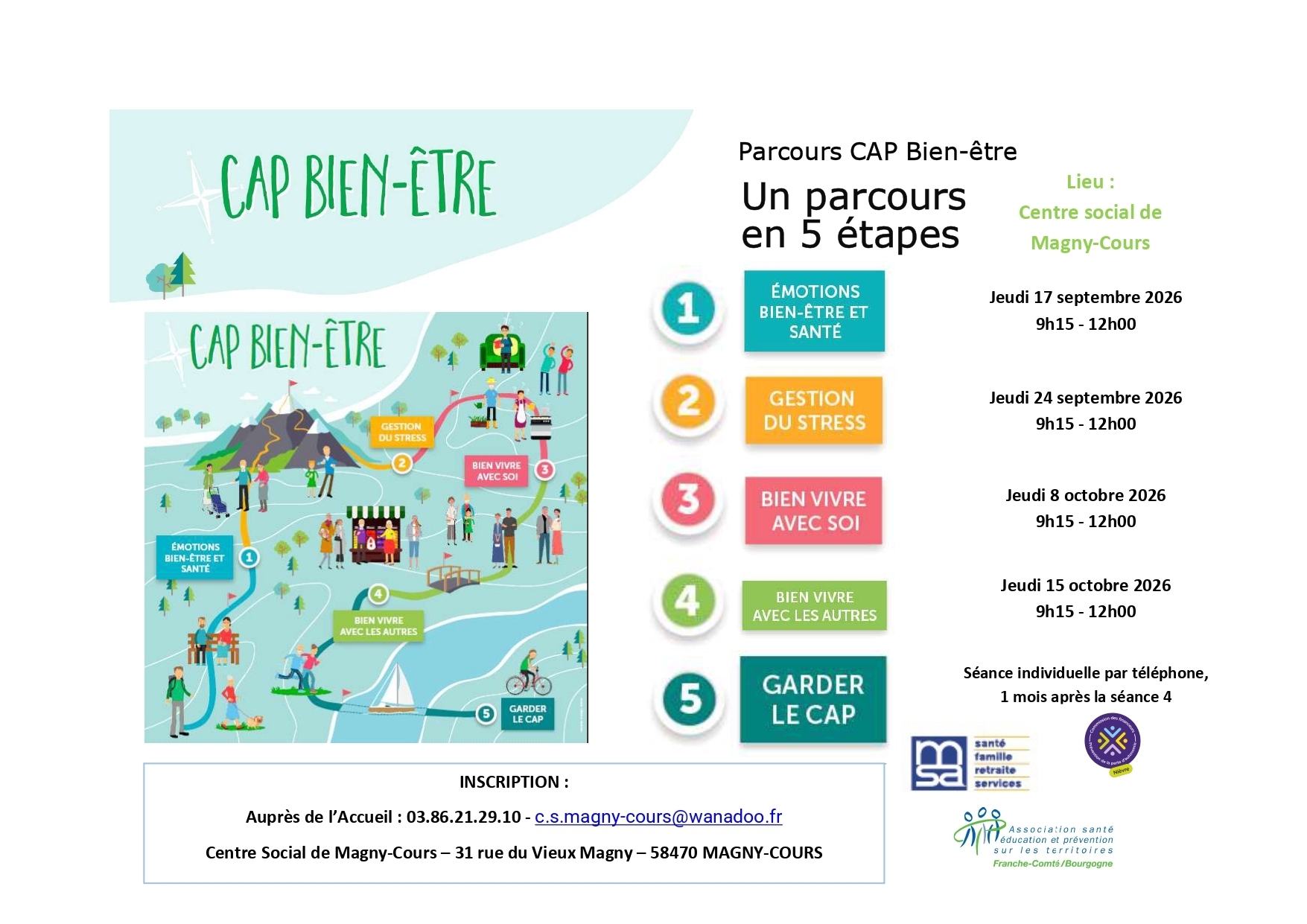 Parcours Cap Bien-Etre au Centre Social de Magny-Cours (58)