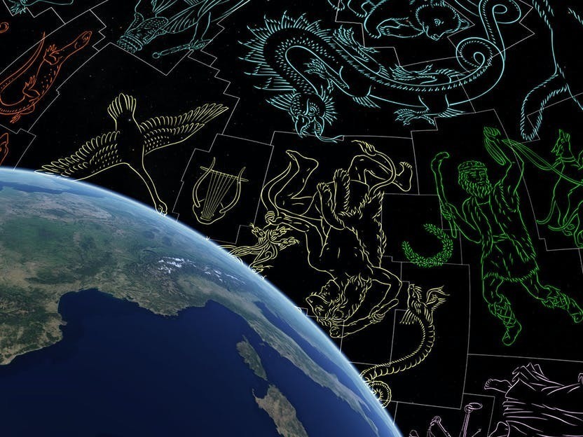 Les mouvements de la Terre