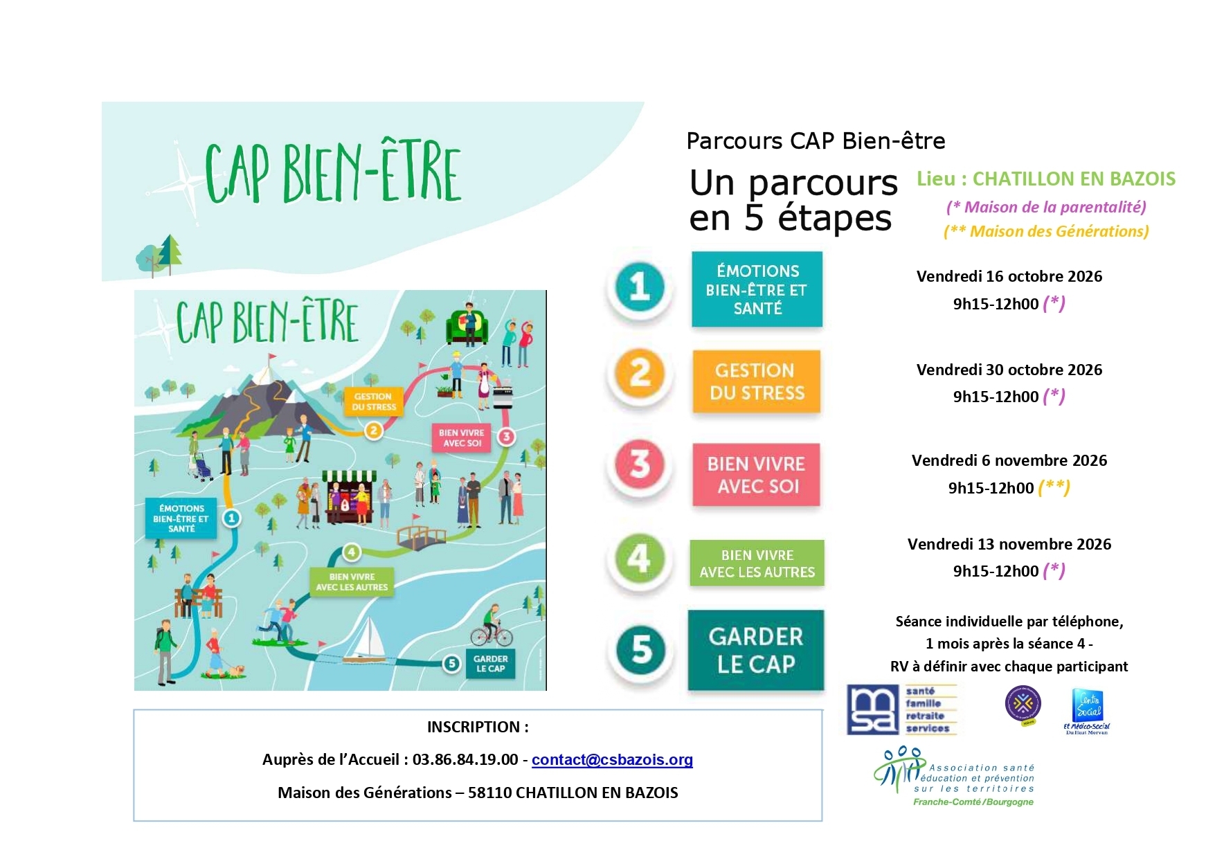 Parcours Cap Bien-Etre au Centre Social du Bazois (58)
