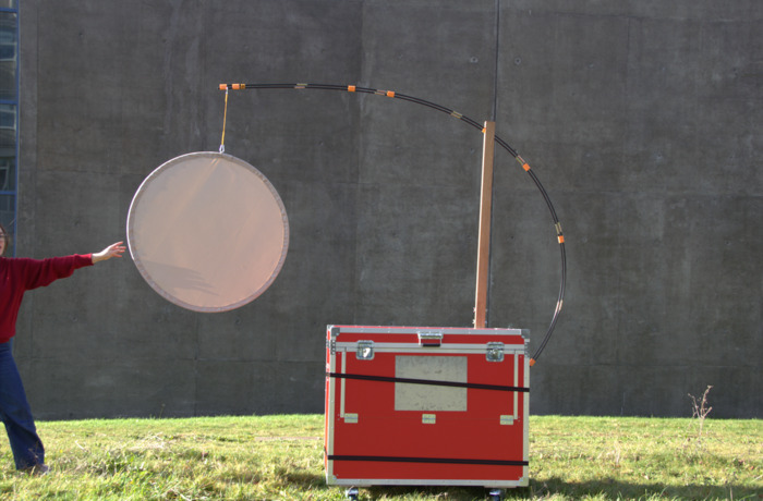 Les boîtes à kiosques