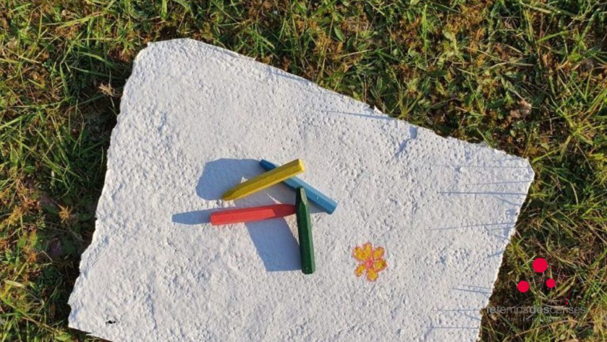 Papier recyclé
