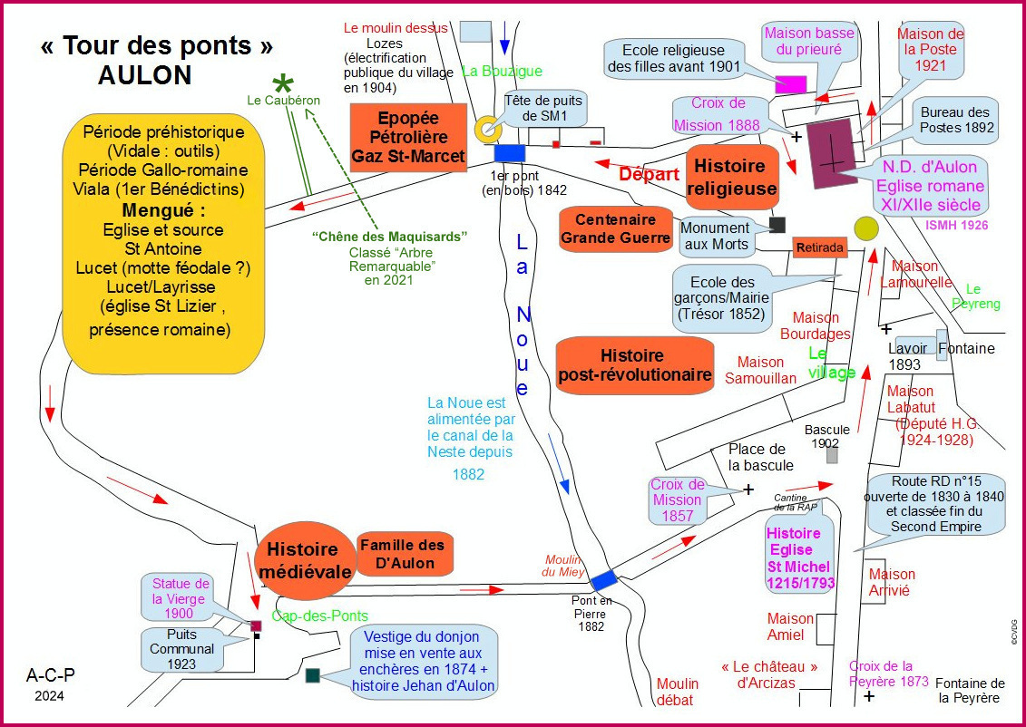 « Le tour des ponts » : balade patrimoniale accompagnée