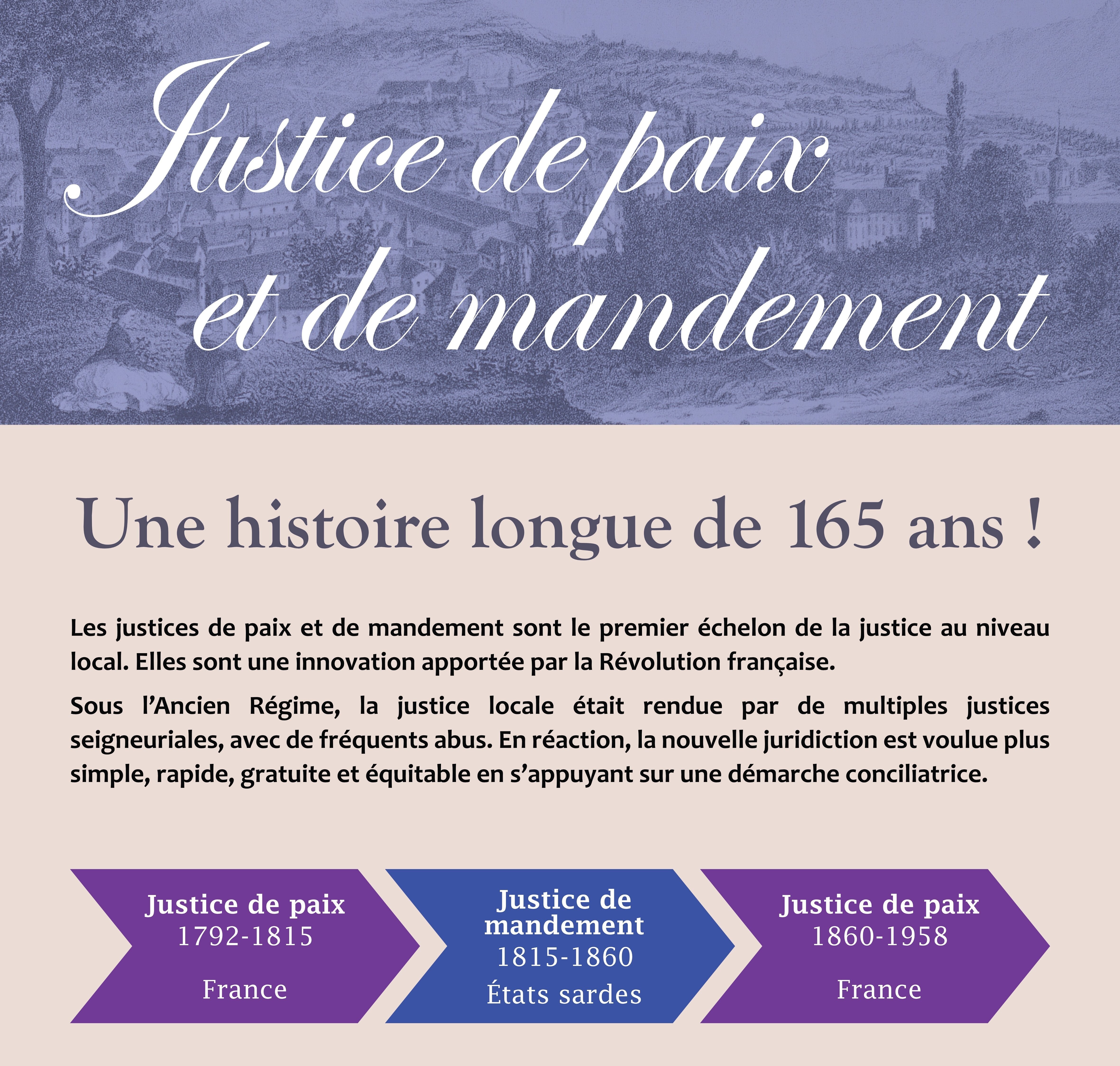 Exposition temporaire "Quand les archives racontent 165 ans de justice de proximité"