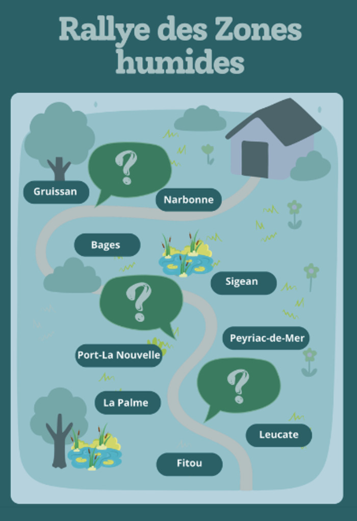 Rallye des zones humides : un jeu de géocaching dans les villages Ramsar