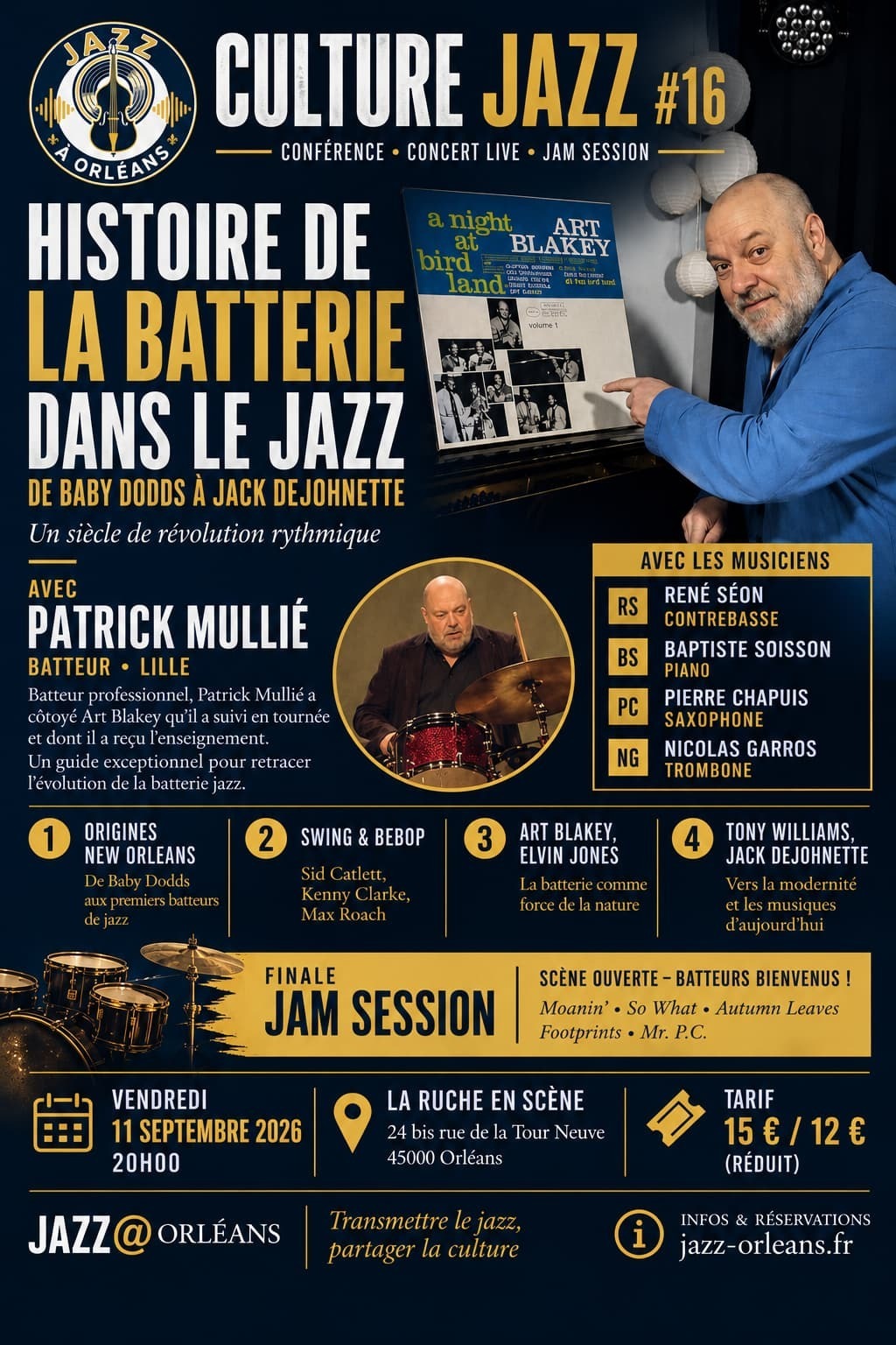 Culture jazz - Histoire de la batterie dans le jazz