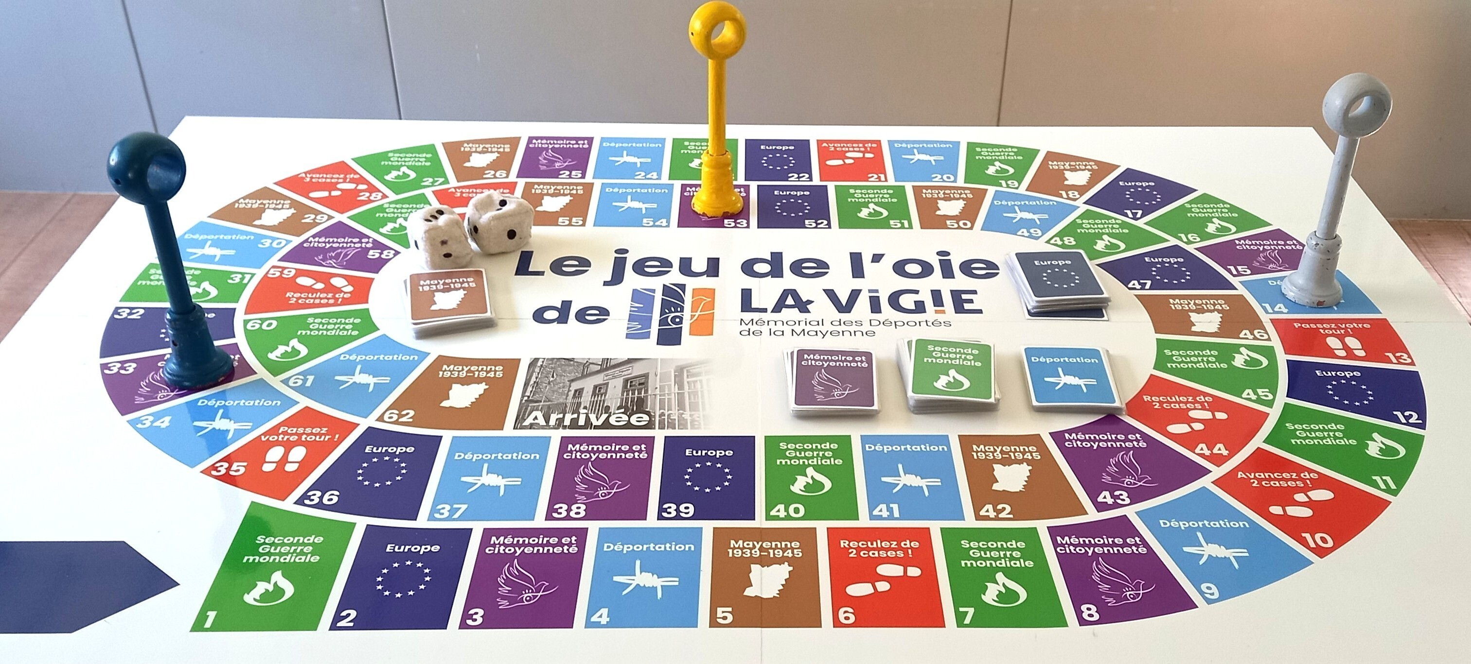 Jeu de l'oie de la vigie - mémorial des déportés de la Mayenne