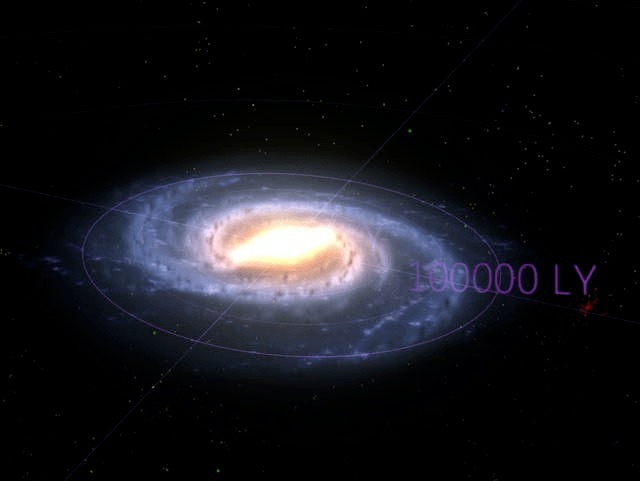 Étoiles et galaxies
