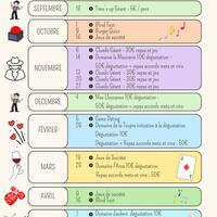 Soirée Time's Up Géant !