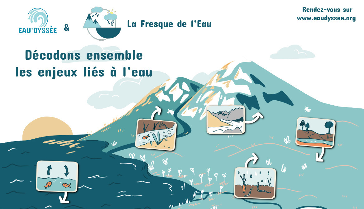 La fresque de l'eau