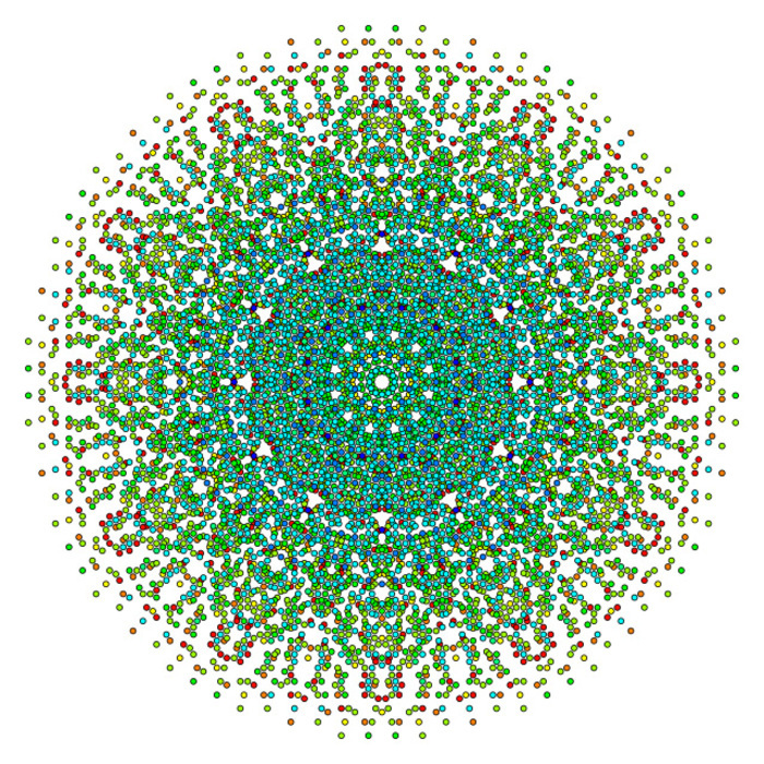 Sortie coorganisée par Île-de-France Nature